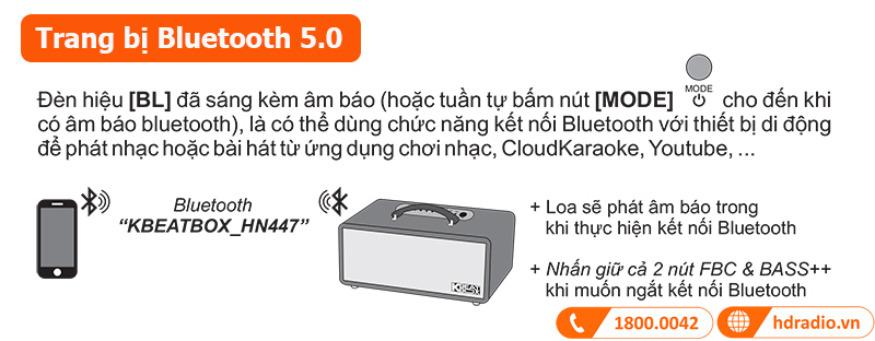 Loa Acnos HN447 trang bị bluetooth 5.0