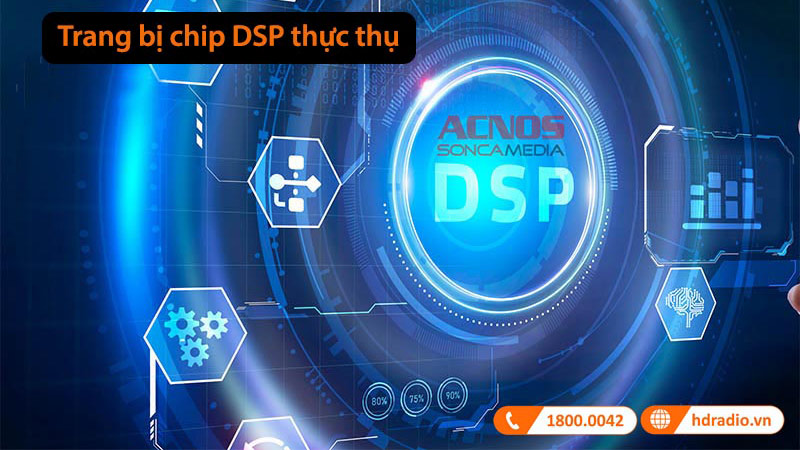 Loa Acnos HN450 sử dụng chip DSP