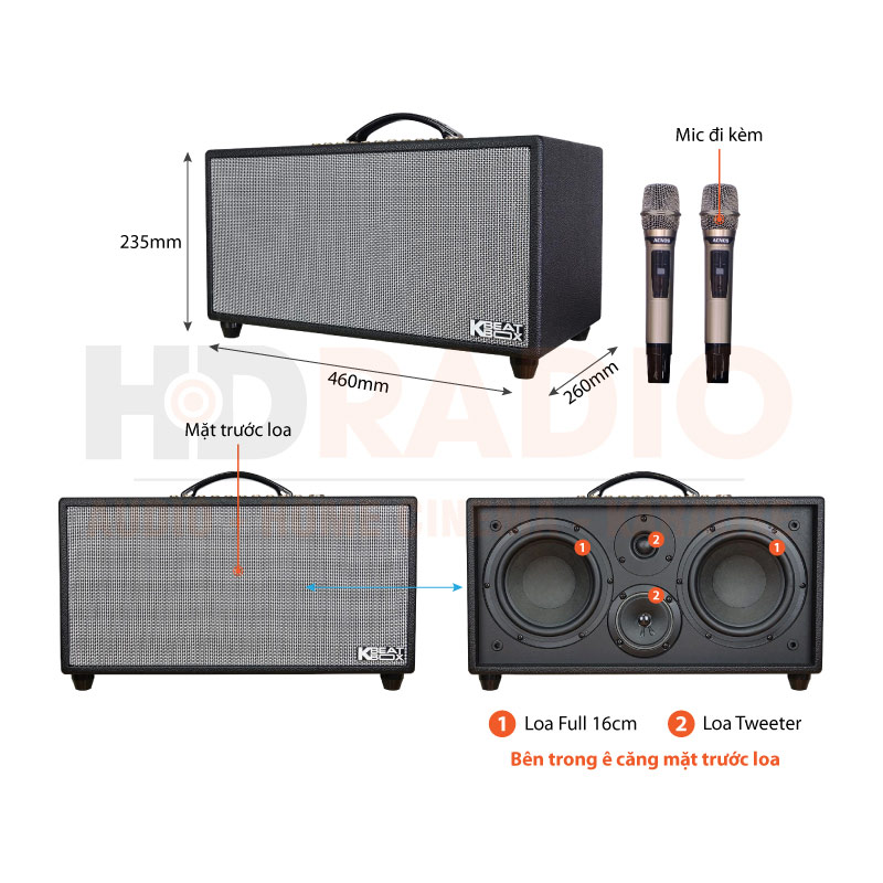 Chú thích Loa Acnos Hinet 450