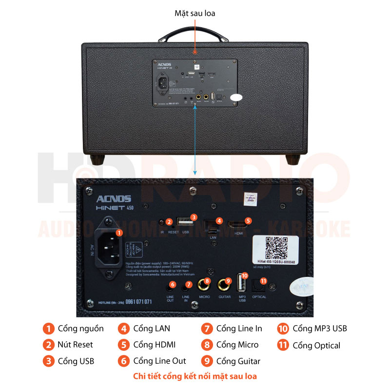 Chú thích Loa Acnos Hinet 450