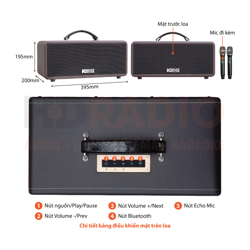 Chú thích loa Acnos KS362S Plus Chú thích loa Acnos KS362S Plus