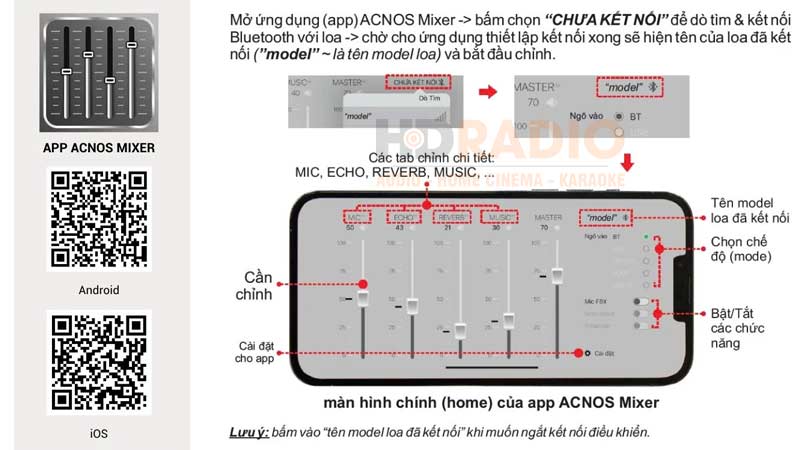 APP ACNOS MIXER Loa Acnos CB303G