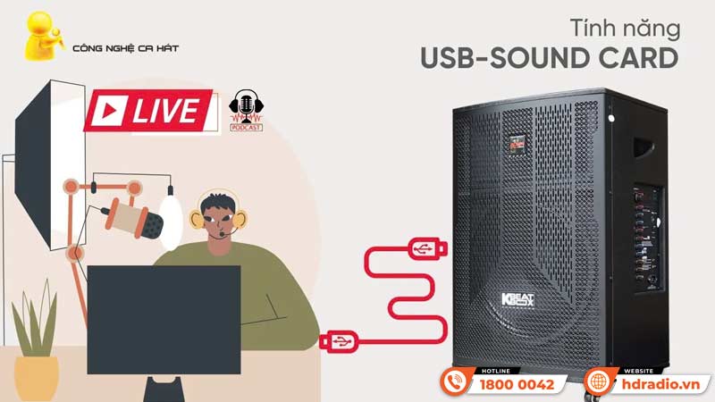 Livestream Loa Acnos CB303G