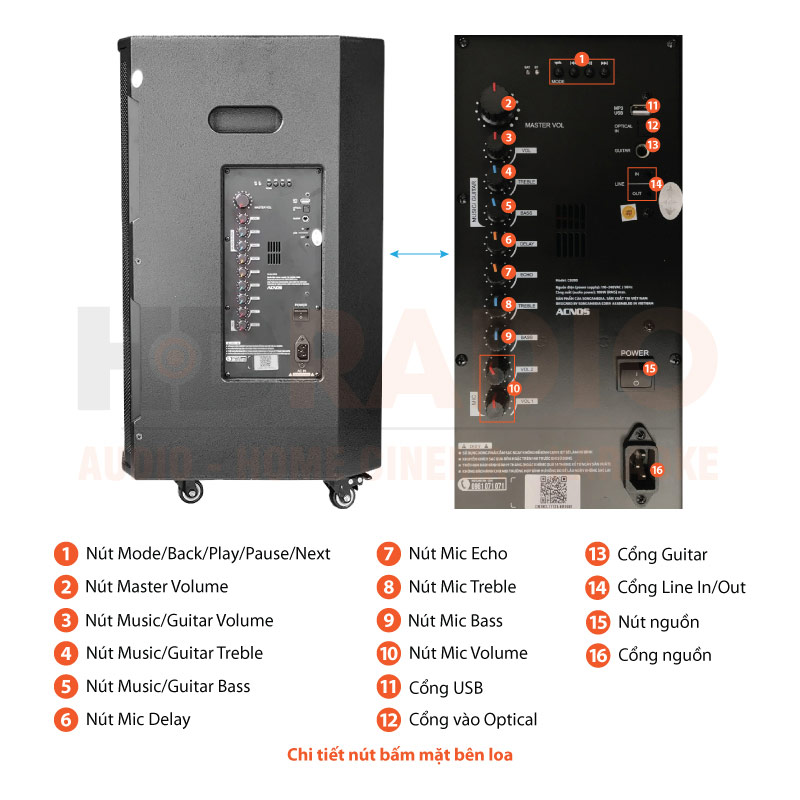 Chú thích loa kéo Acnos CB39D Chú thích loa kéo Acnos CB39D