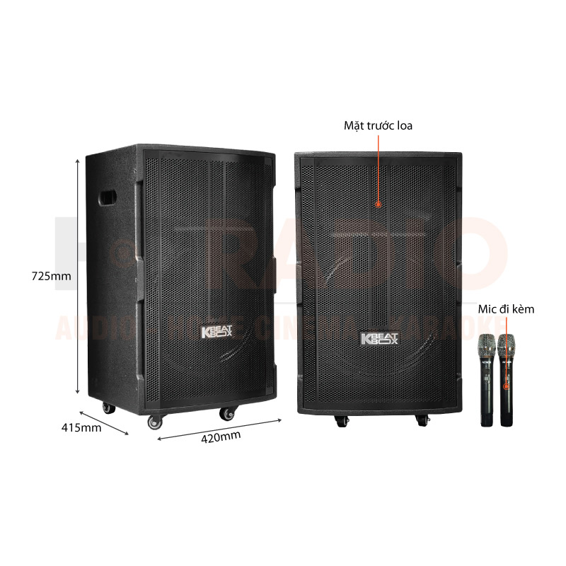 Chú thích Loa Acnos CB39G