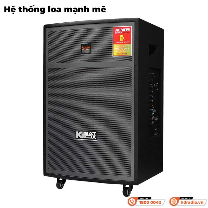 Âm thanh Loa Acnos CB40T600N