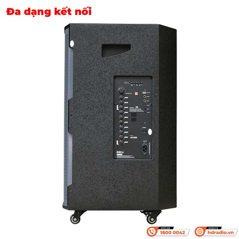Kết nối Loa Acnos CB421Plus