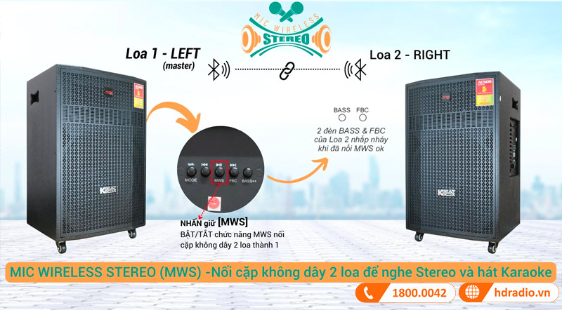 Loa kéo Acnos CB56GD