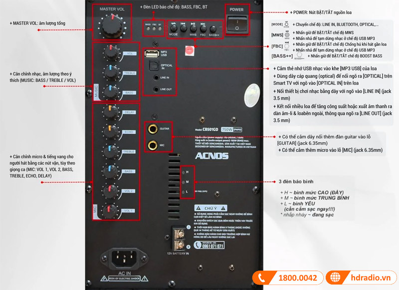 Loa kéo Acnos CB56GD