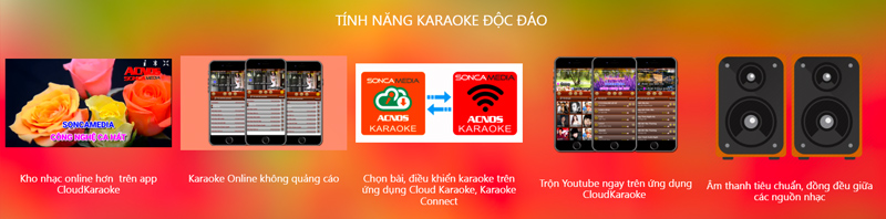 Loa kéo Acnos CB56GD