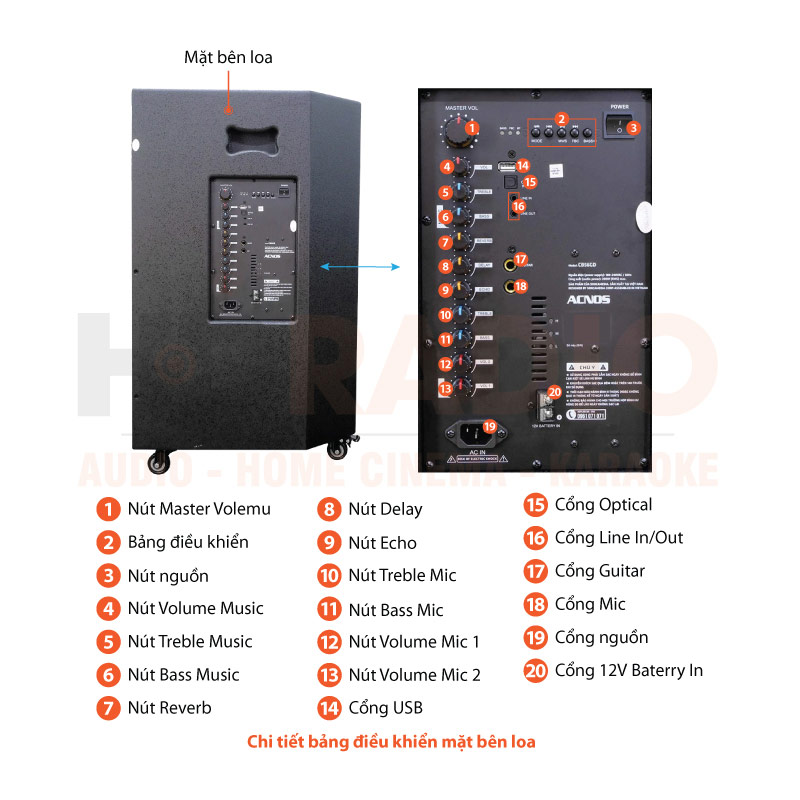 Loa kéo Acnos CB56GD-5