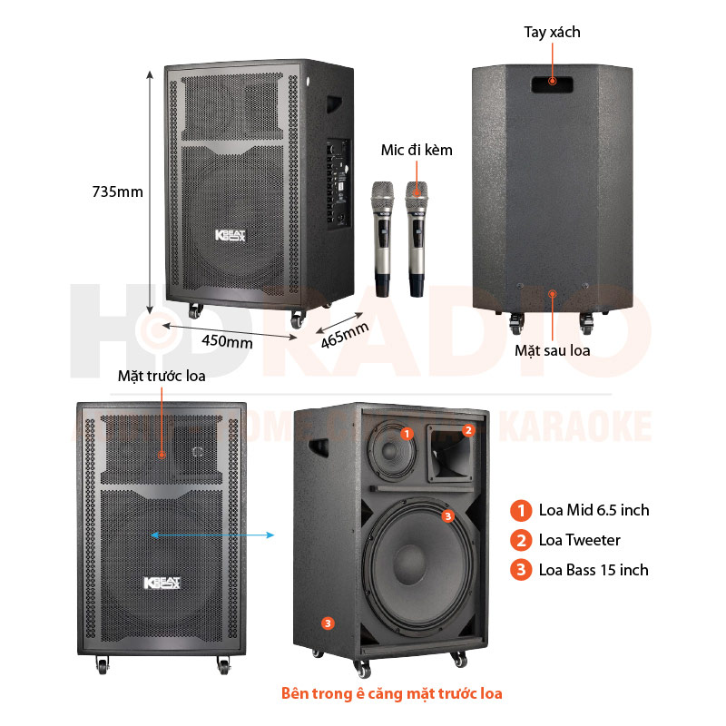 Chú thích Loa Acnos CB68 Neo