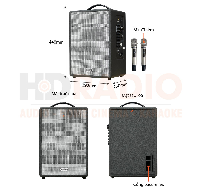 Chú thích Loa Acnos CS201V