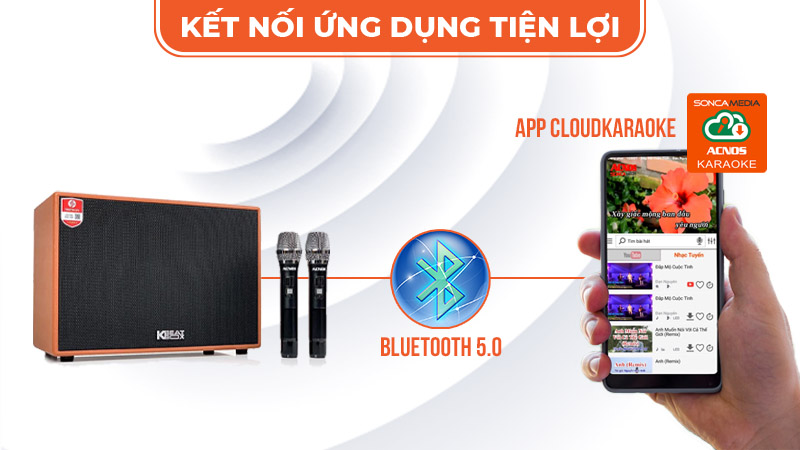 kết nối không dây bluetooth 5.0