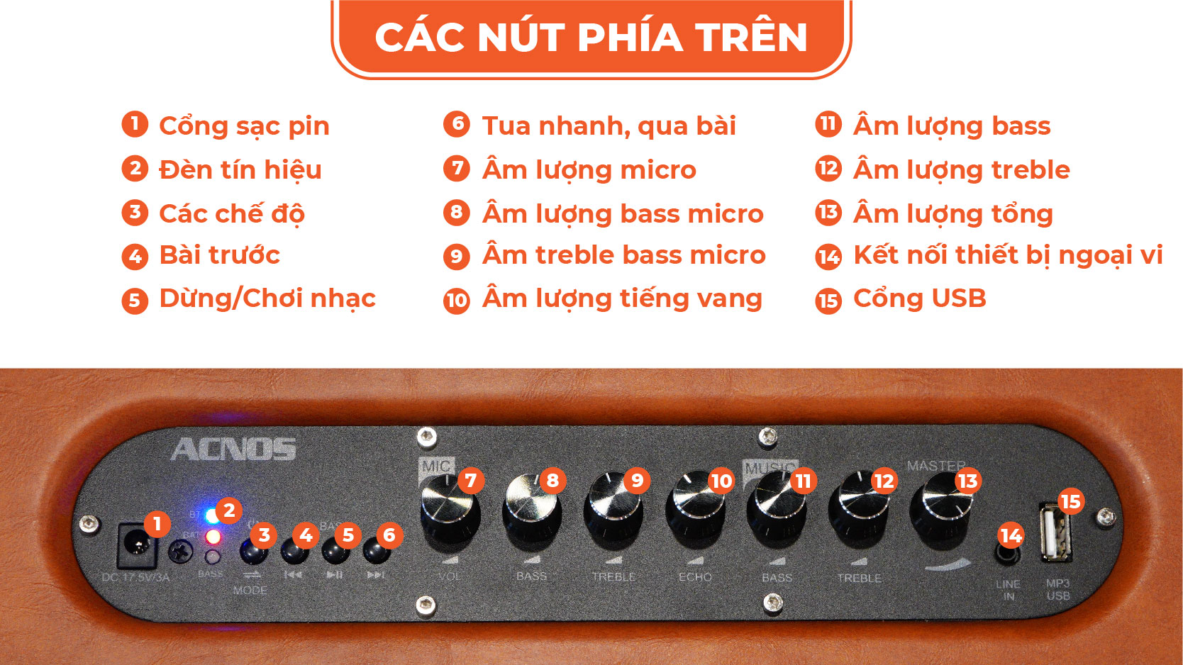 bảng điều khiến phía trên