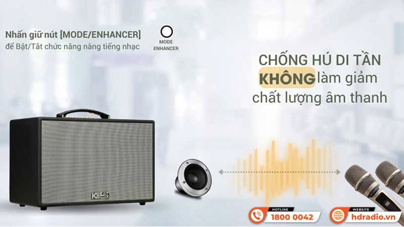 Chống hú di tần Loa Acnos CS261PU