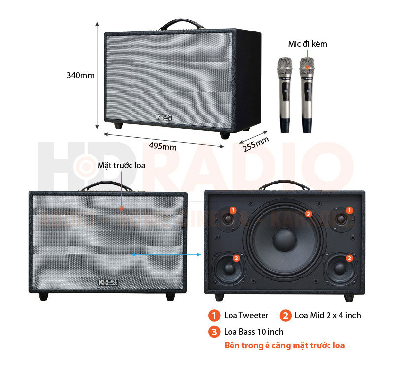 Chú thích Loa Acnos CS3600 Gen 2