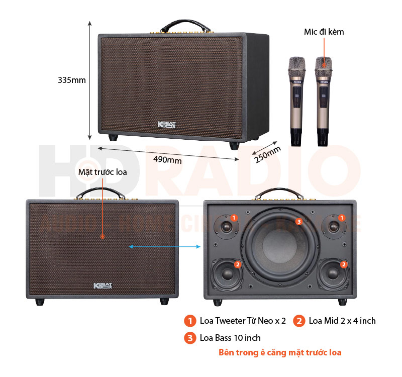 Chú thích Loa Acnos CS3600 Pro