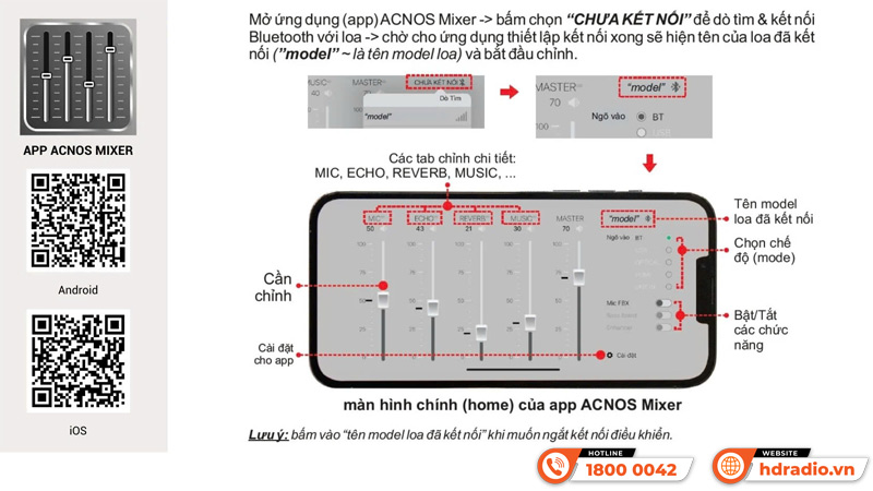 APP ACNOS MIXER Loa Acnos CS366PLUS