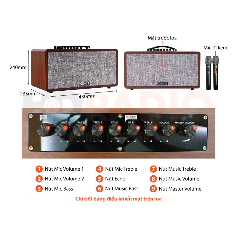 Chú thích loa Acnos CS390