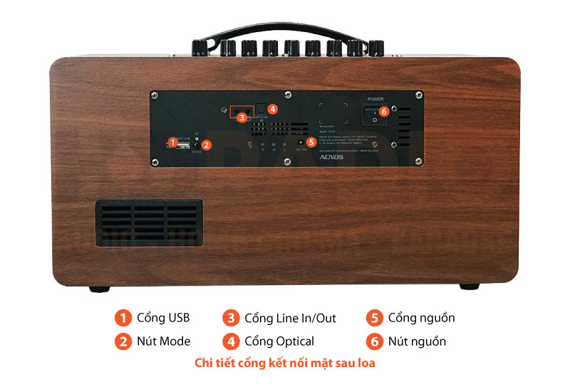 Chú thích loa Acnos CS390