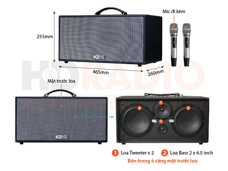 Chú thích Loa Acnos CS448