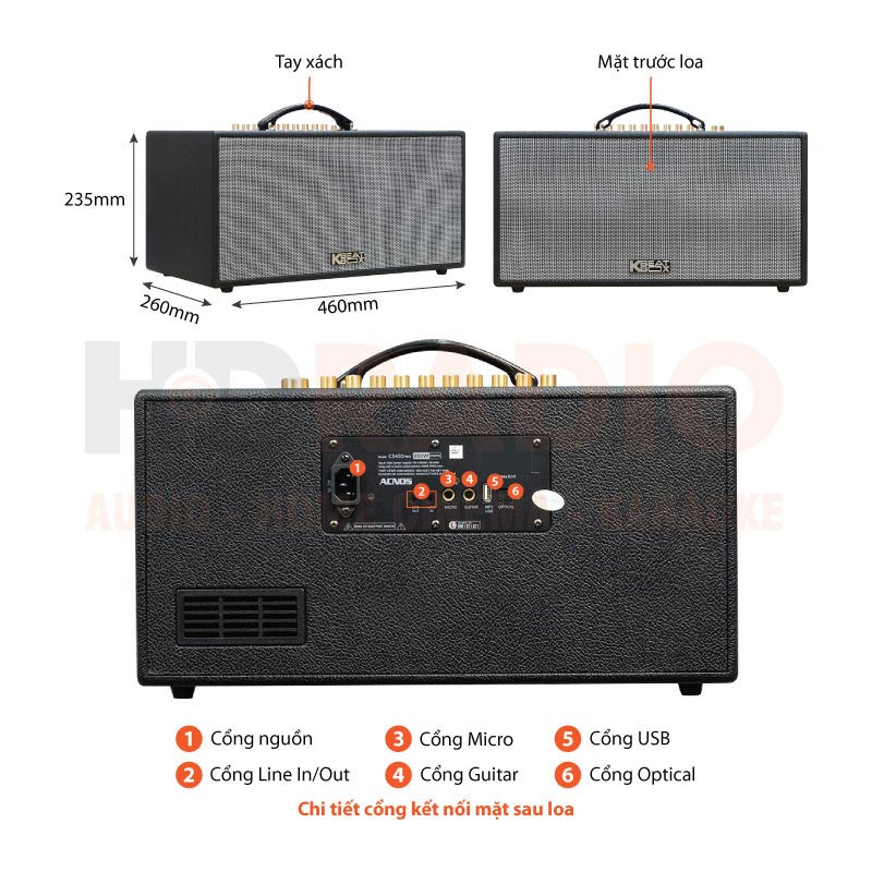 Chú thích Loa Acnos CS450Neo