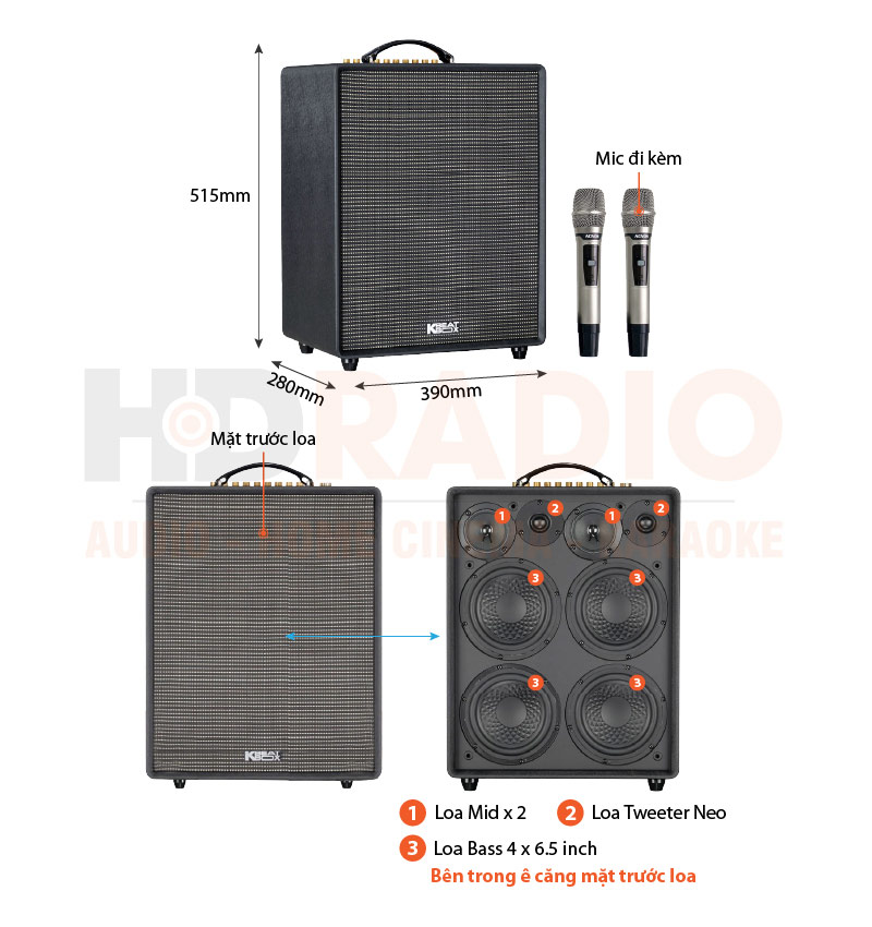 Chú thích Loa Acnos CS552 Plus