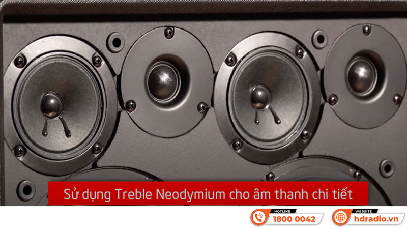 Loa Acnos CS552 Plus