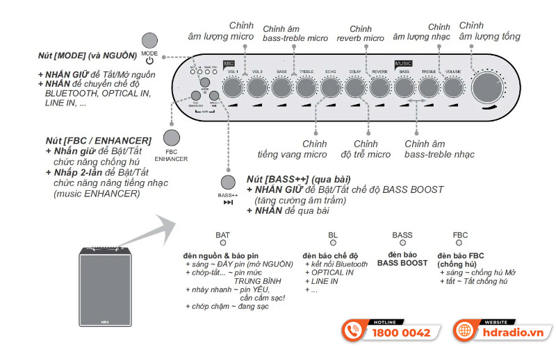 Loa Acnos High Fidelity Pro