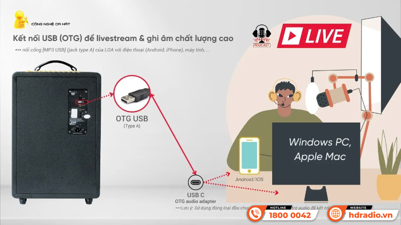 Loa Acnos High Fidelity Pro