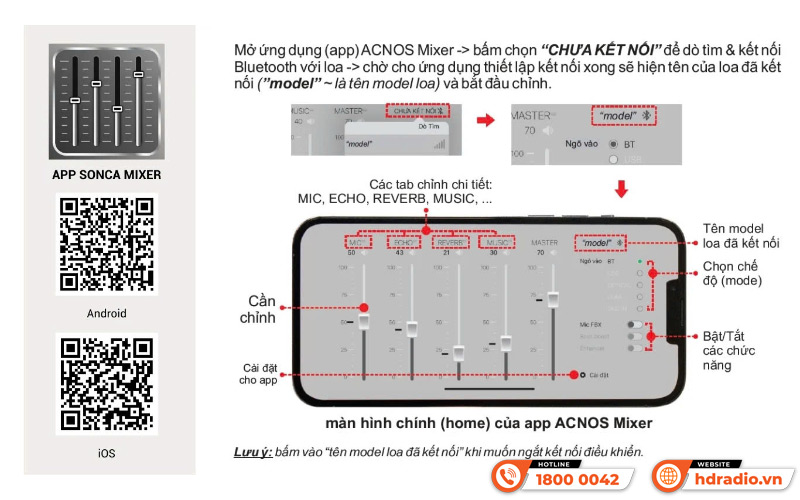 Loa Acnos High Fidelity Pro