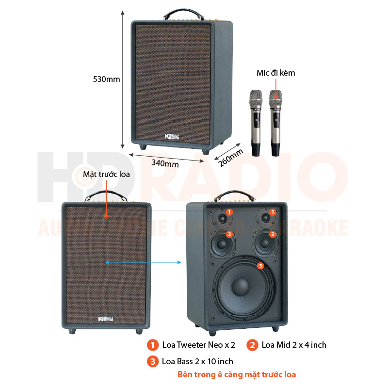 Chú thích Loa Acnos High Fidelity