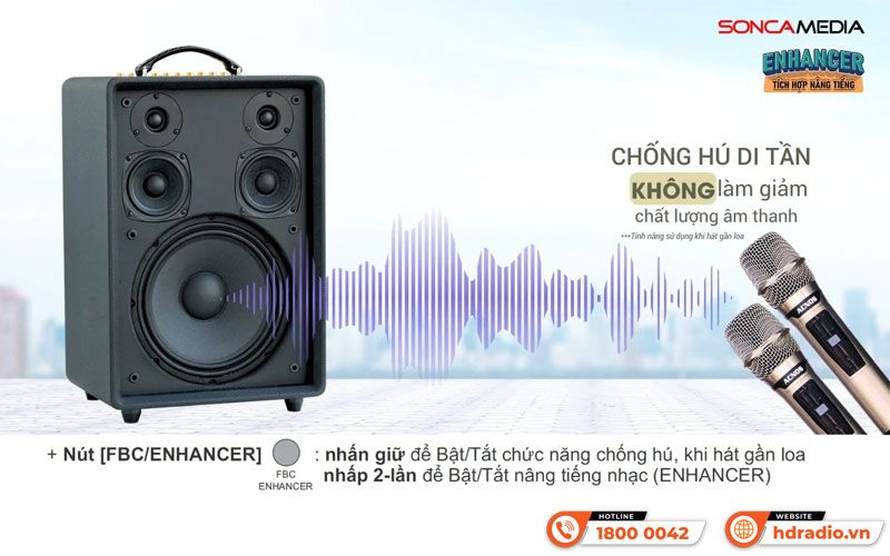 Loa Acnos High Fidelity