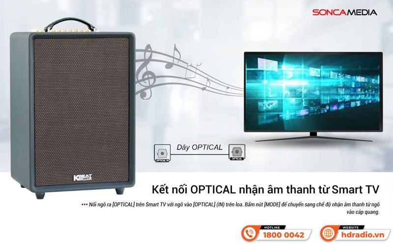 Loa Acnos High Fidelity