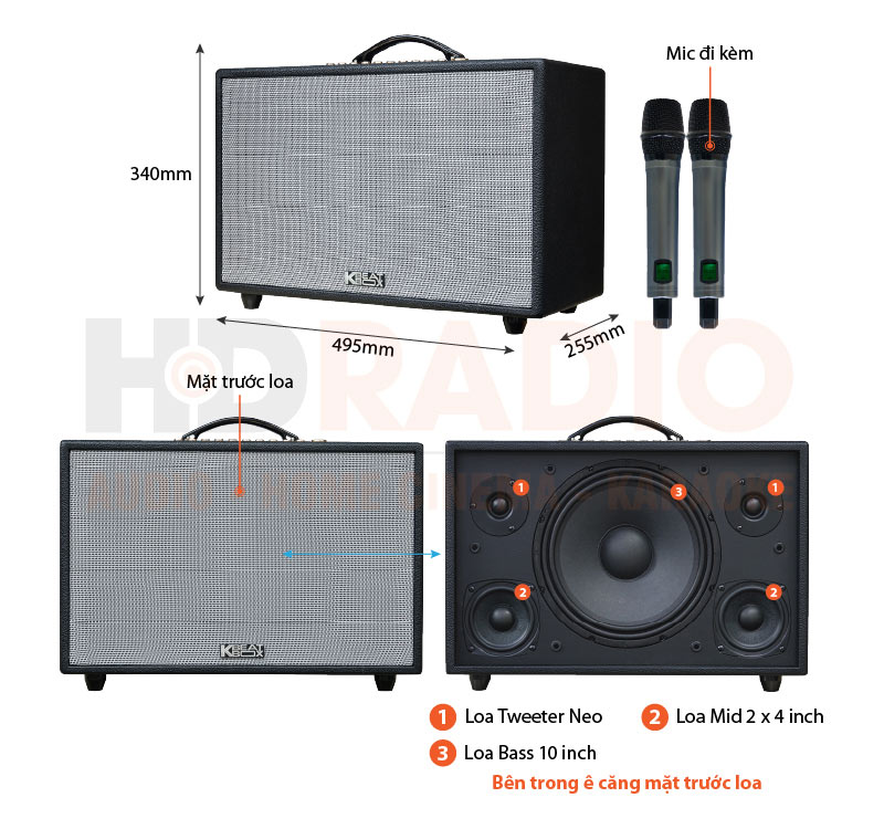 Chú thích Loa Acnos Hinet 3600 Gen 2