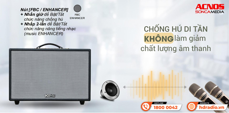 Loa Acnos Hinet 3600 Gen 2