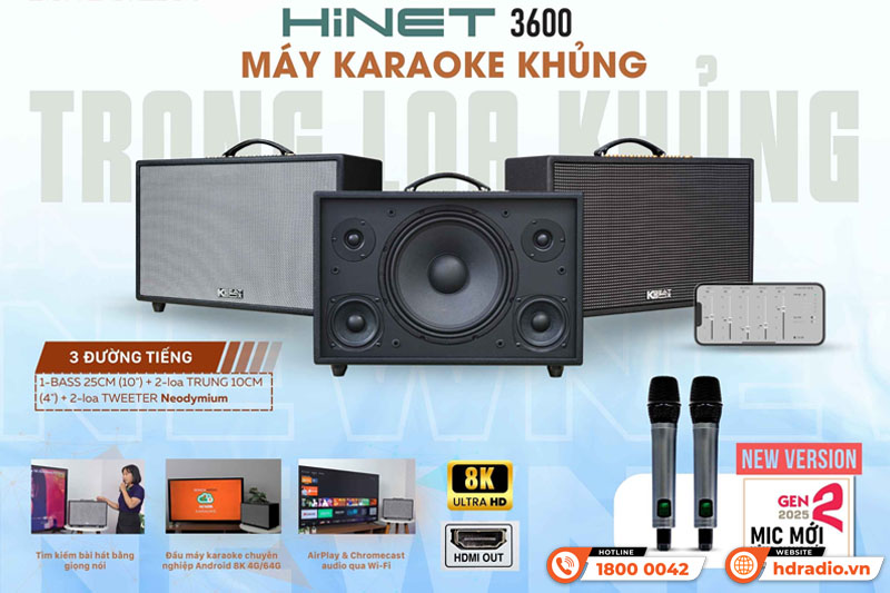 Loa Acnos Hinet 3600 Gen 2