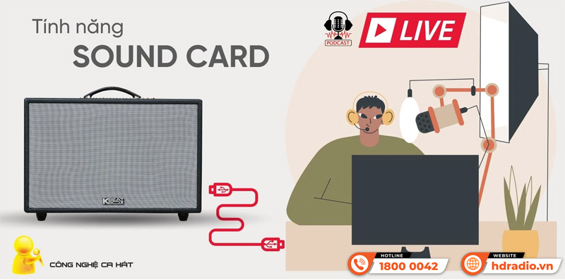 Loa Acnos Hinet 3600 Gen 2