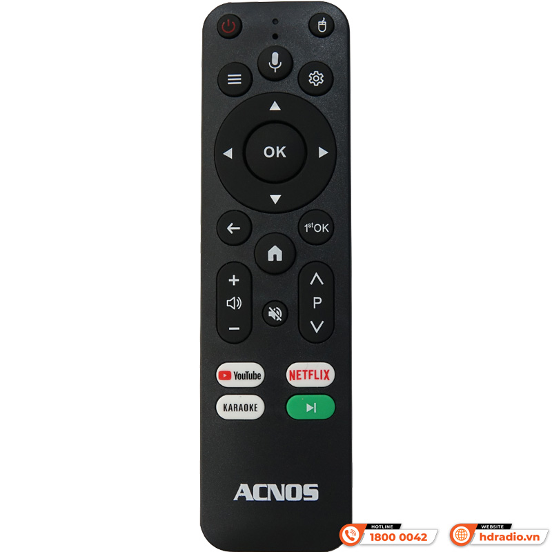 Loa Acnos Hinet 3600 Gen 2