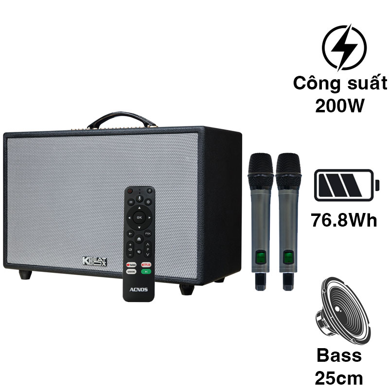 Loa Acnos Hinet 3600 Gen 2