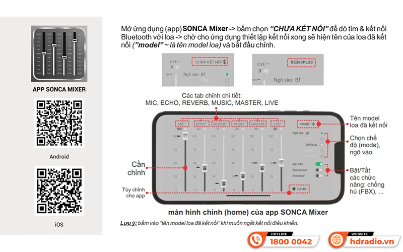 Loa Acnos KS369 Plus