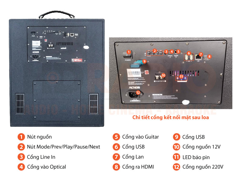 Chú thích loa Acnos KSNET550