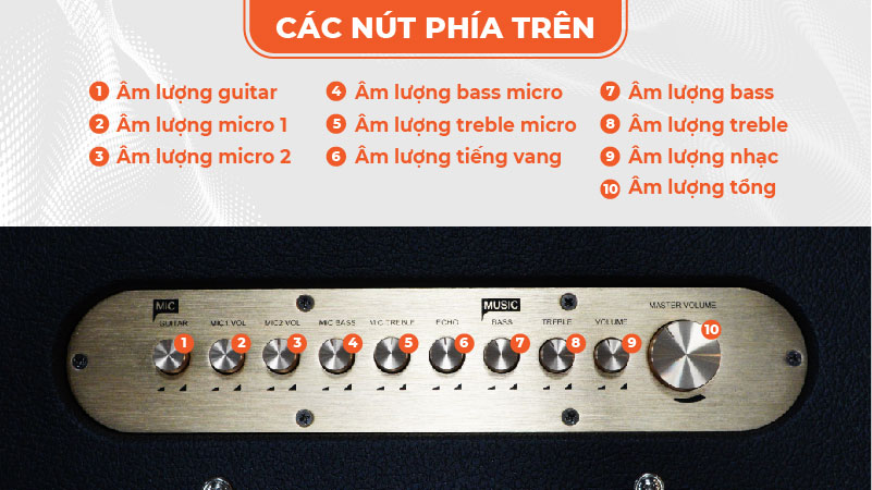 Chắc năng các nút trên loa di động Acnos KSnet 550