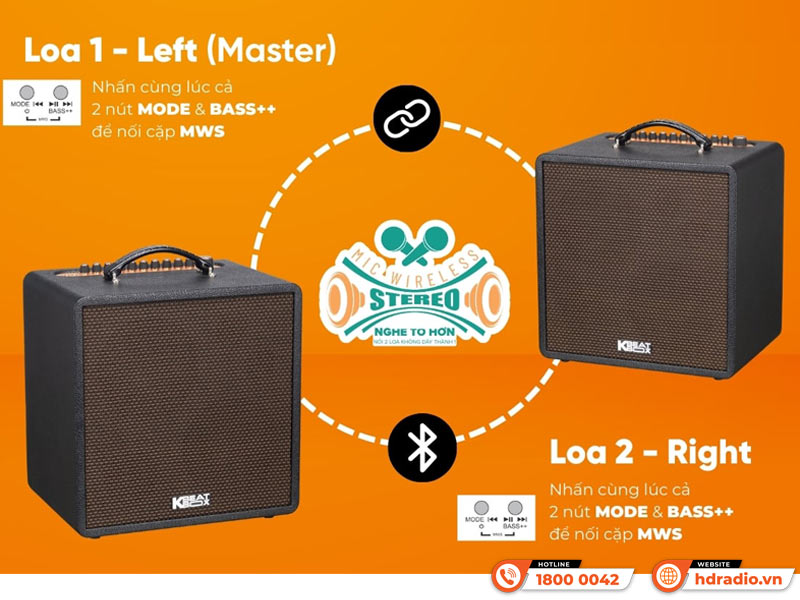 loa acnos quad 68 pro