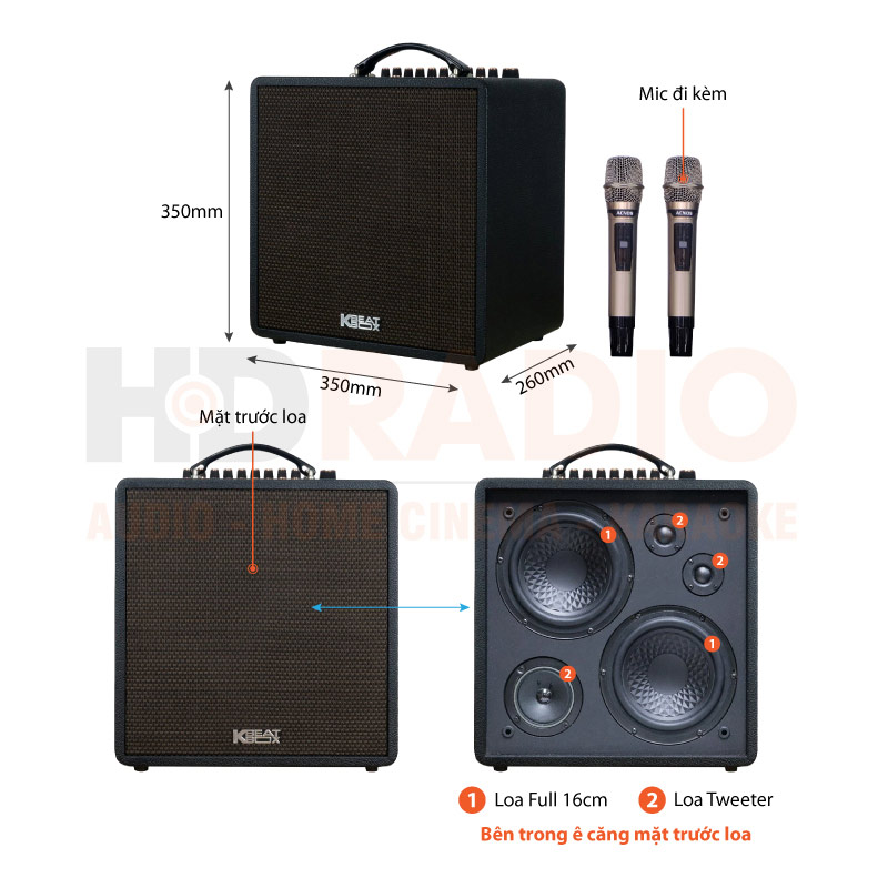 Chú thích Loa Acnos QUAD 64