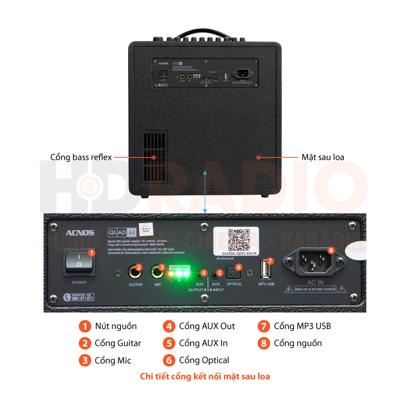 Chú thích Loa Acnos QUAD 64