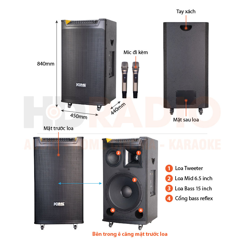 Chú thích Loa Acnos TOP 430