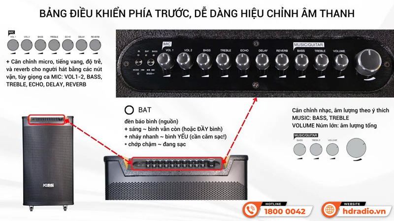 Điều khiển Loa Acnos TOP 430