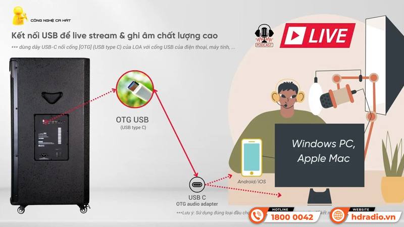 Livestream Loa Acnos TOP 430